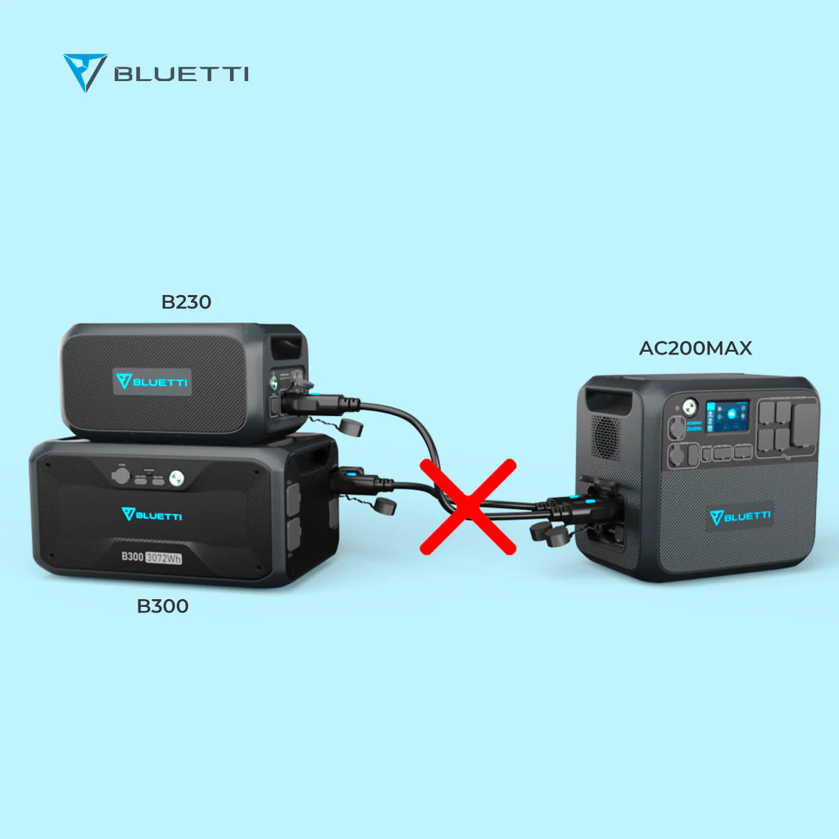 BLUETTI B300 Expansion Battery | 3072Wh - Image 9