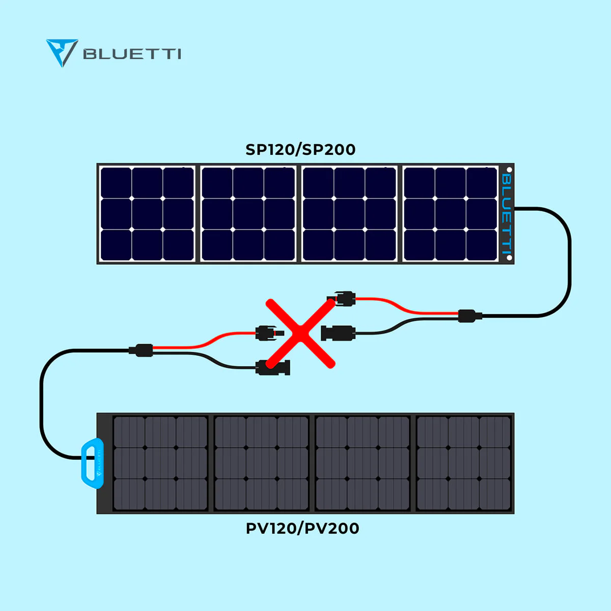 BLUETTI PV200 Solar Panel | 200W - Image 9