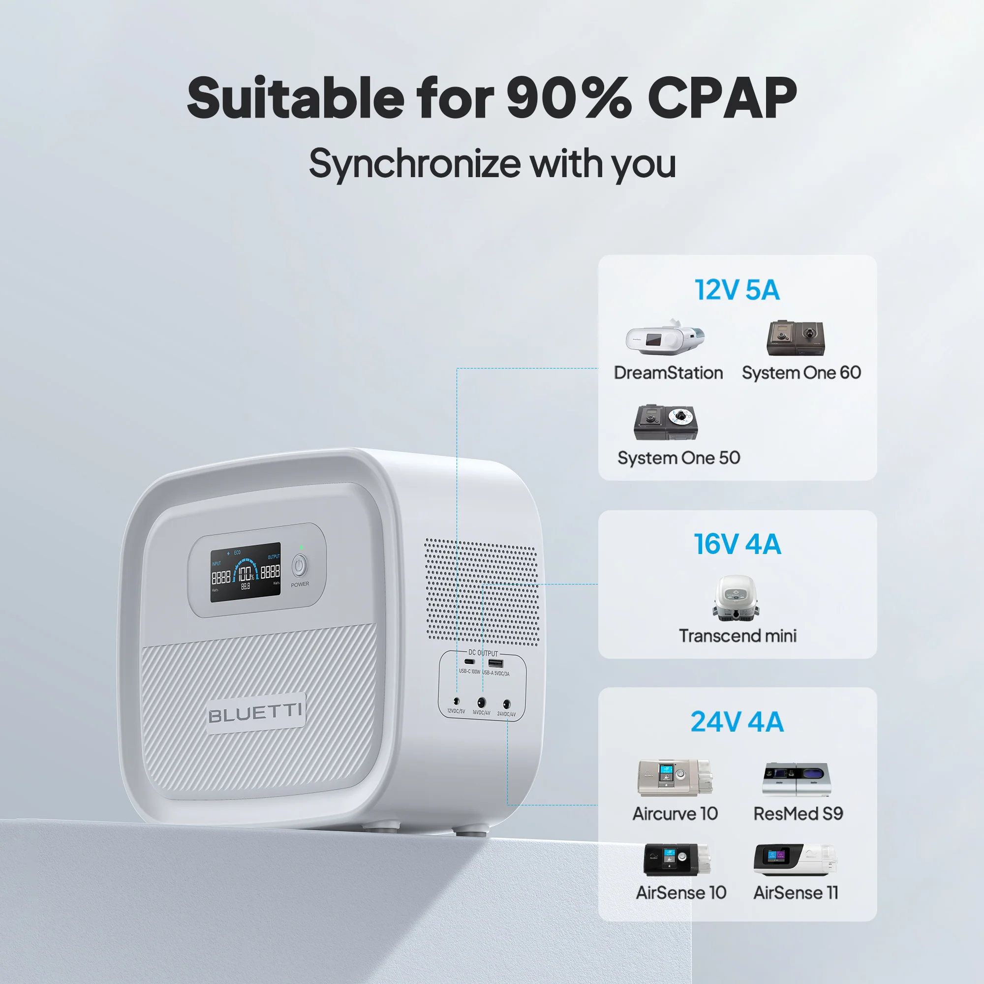 BLUETTI X60 614Wh CPAP Power Bank For Camping/Travel/Emergency - Image 7