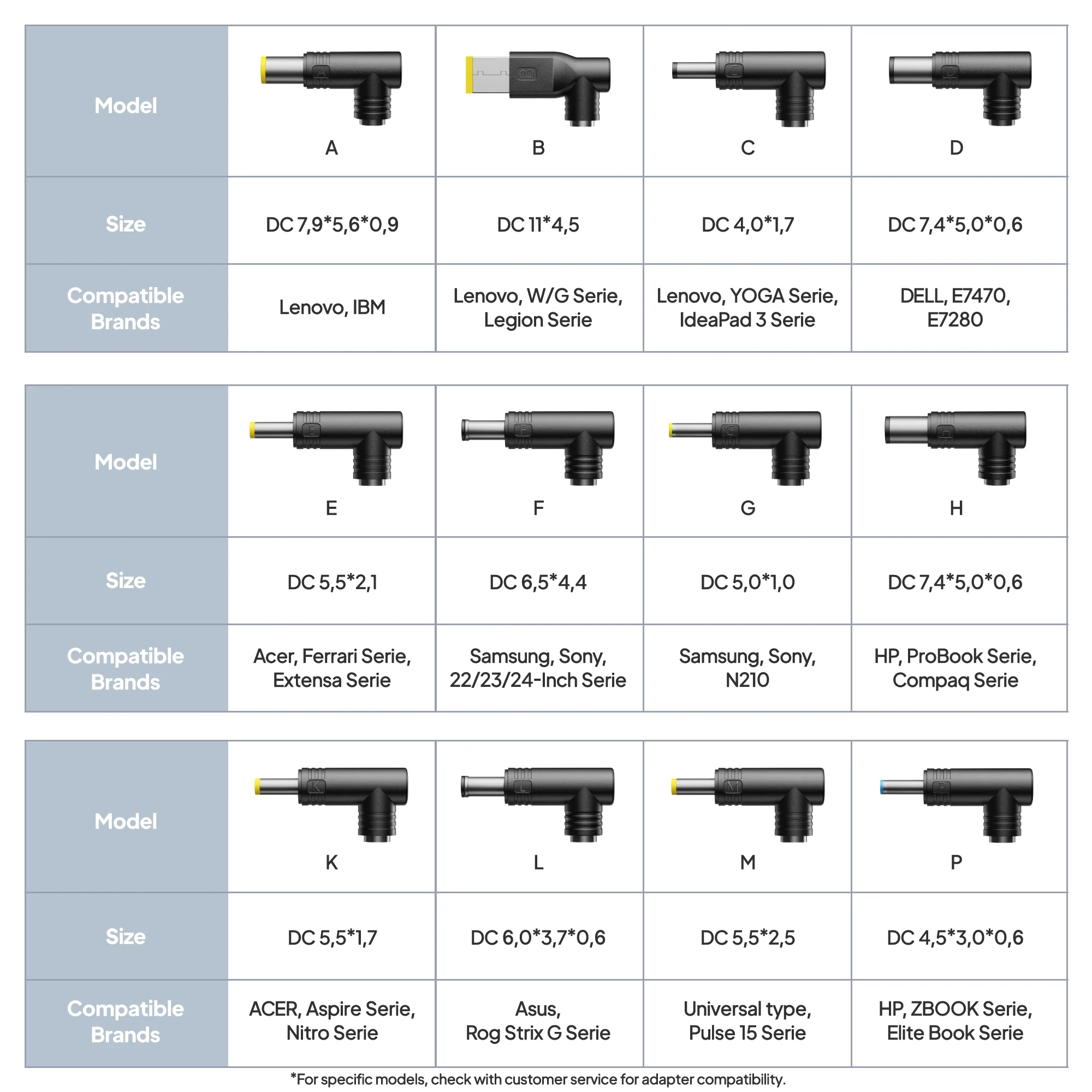 BLUETTI X20 Power Bank for Laptop | 288W 153,6Wh - Image 10
